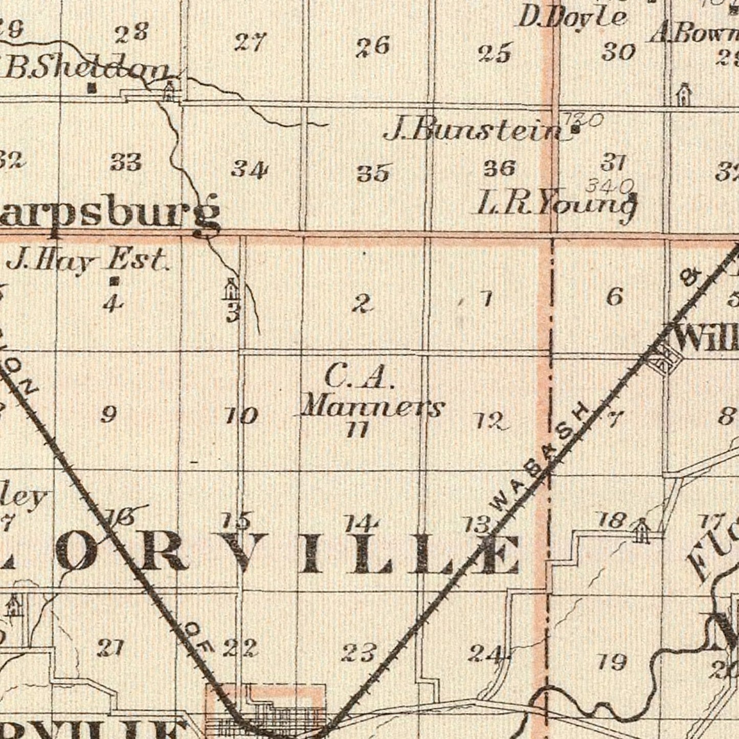 Vintage Map of Christian County, Illinois, 1876