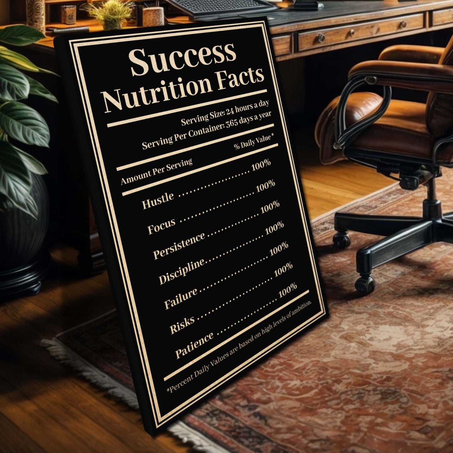 Ingredients For Success Motivational Canvas Wall Art