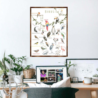 Birds Alphabet Wood Wall Art - Educational Kids Decor