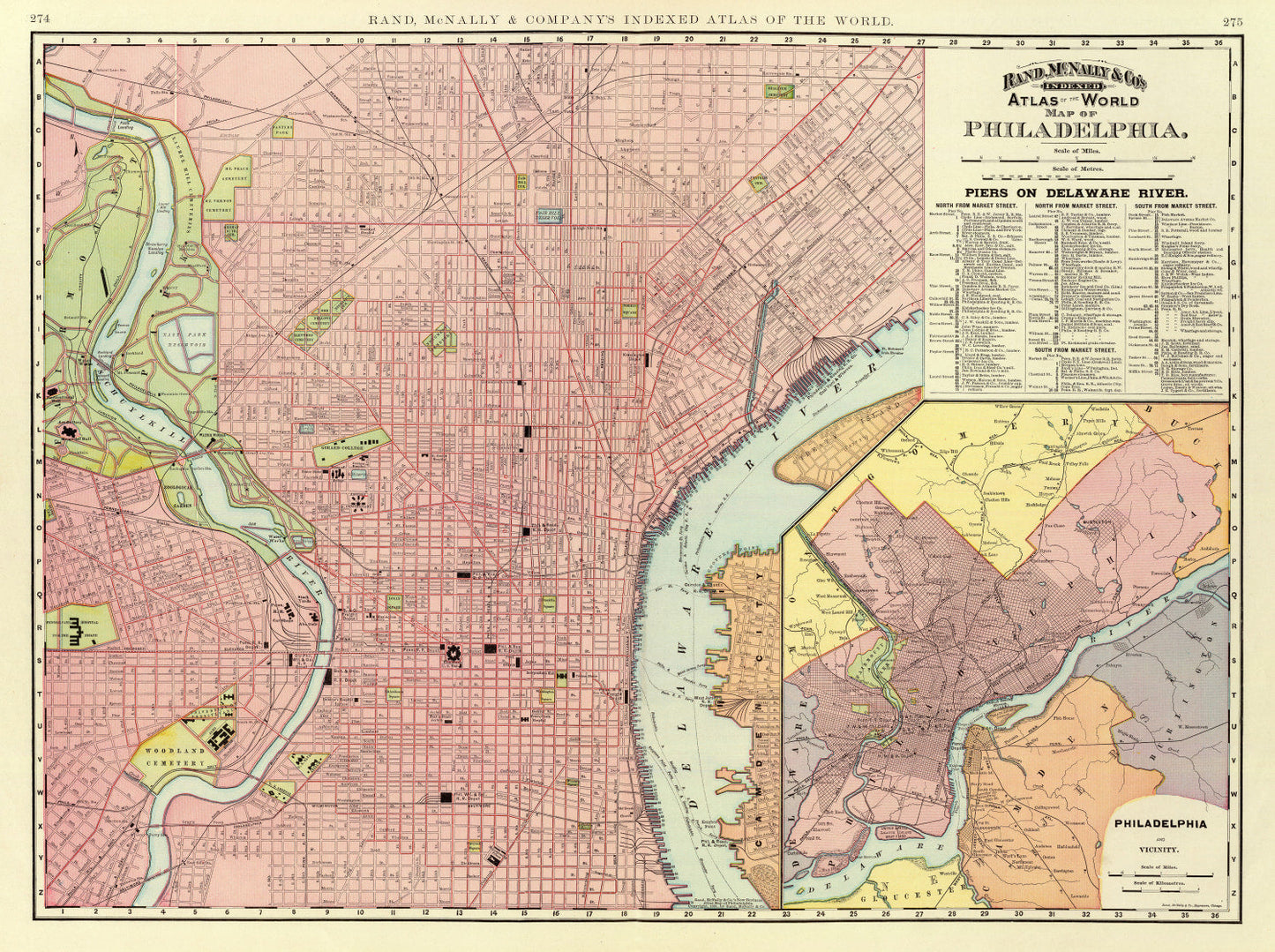 Vintage Map of Philadelphia, Pennsylvania, 1897