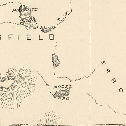 Vintage Map of Millsfield, New Hampshire, 1892