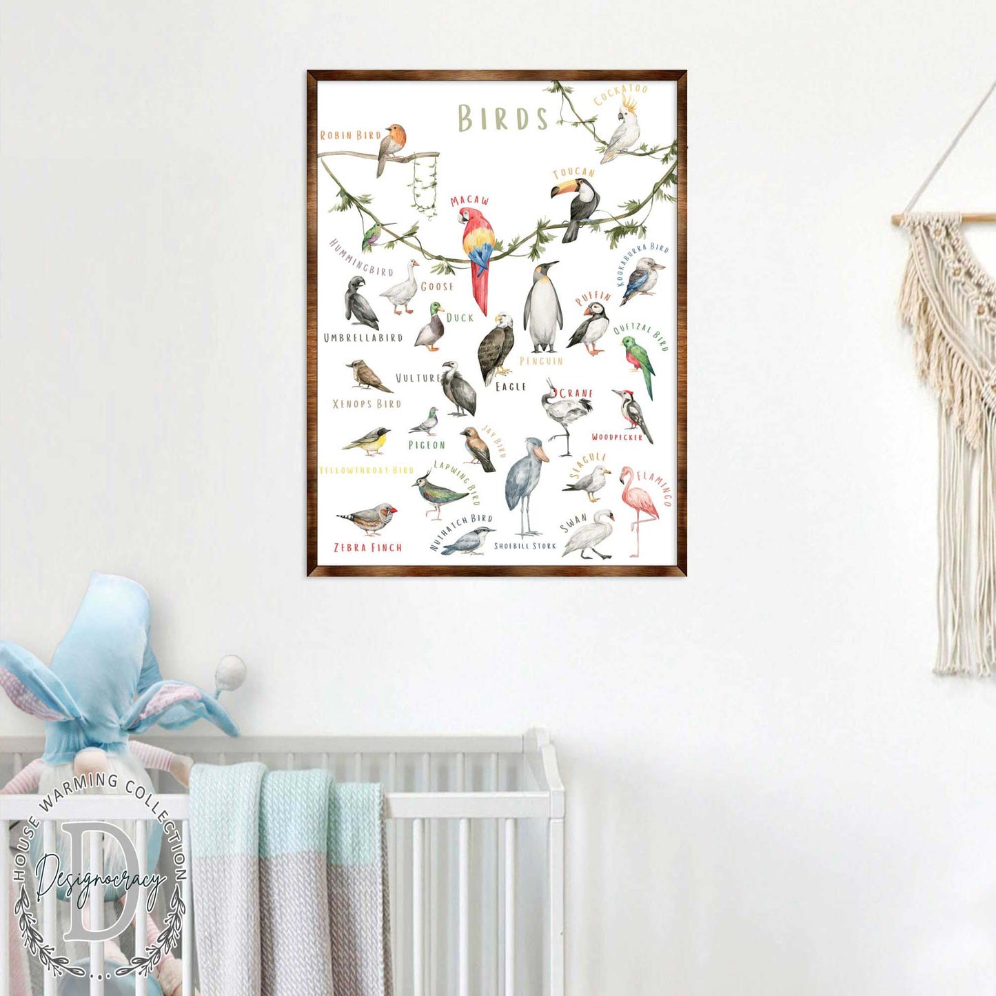 Birds Alphabet Wood Wall Art - Educational Kids Decor