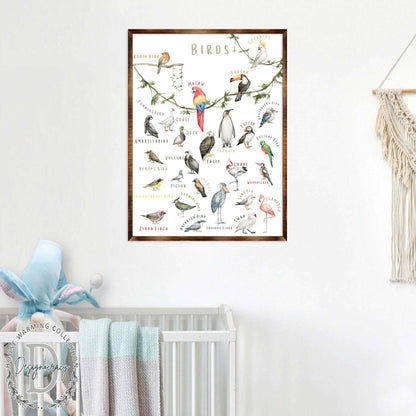 Birds Alphabet Wood Wall Art - Educational Kids Decor