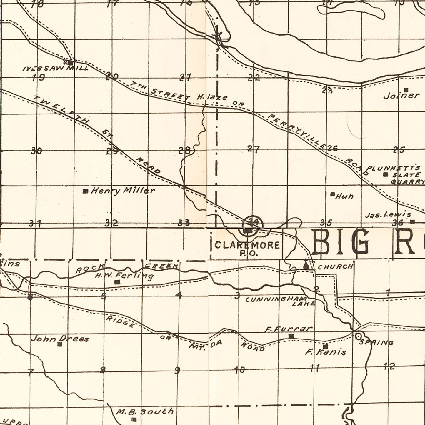 Vintage Map of Pulaski County, Arkansas, 1898