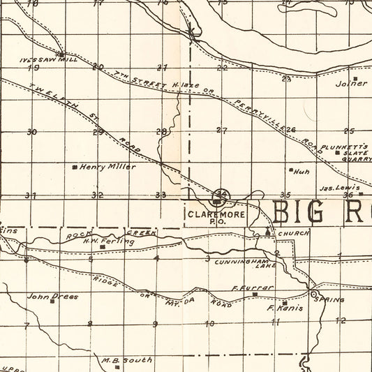 Vintage Map of Pulaski County, Arkansas, 1898