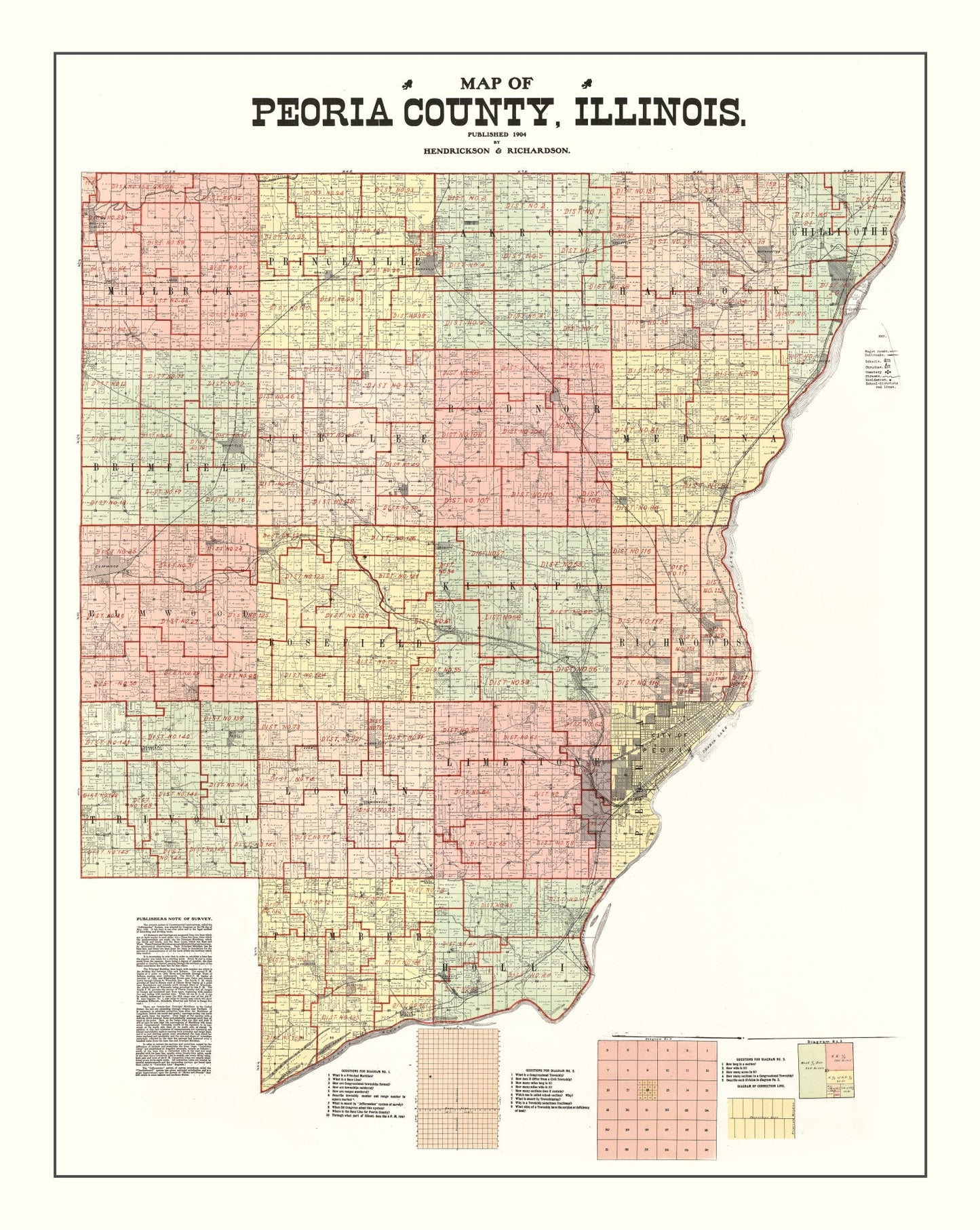 Vintage Map of Peoria County, Illinois, 1904