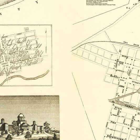 Vintage Map of Dauphin County, Pennsylvania, 1858