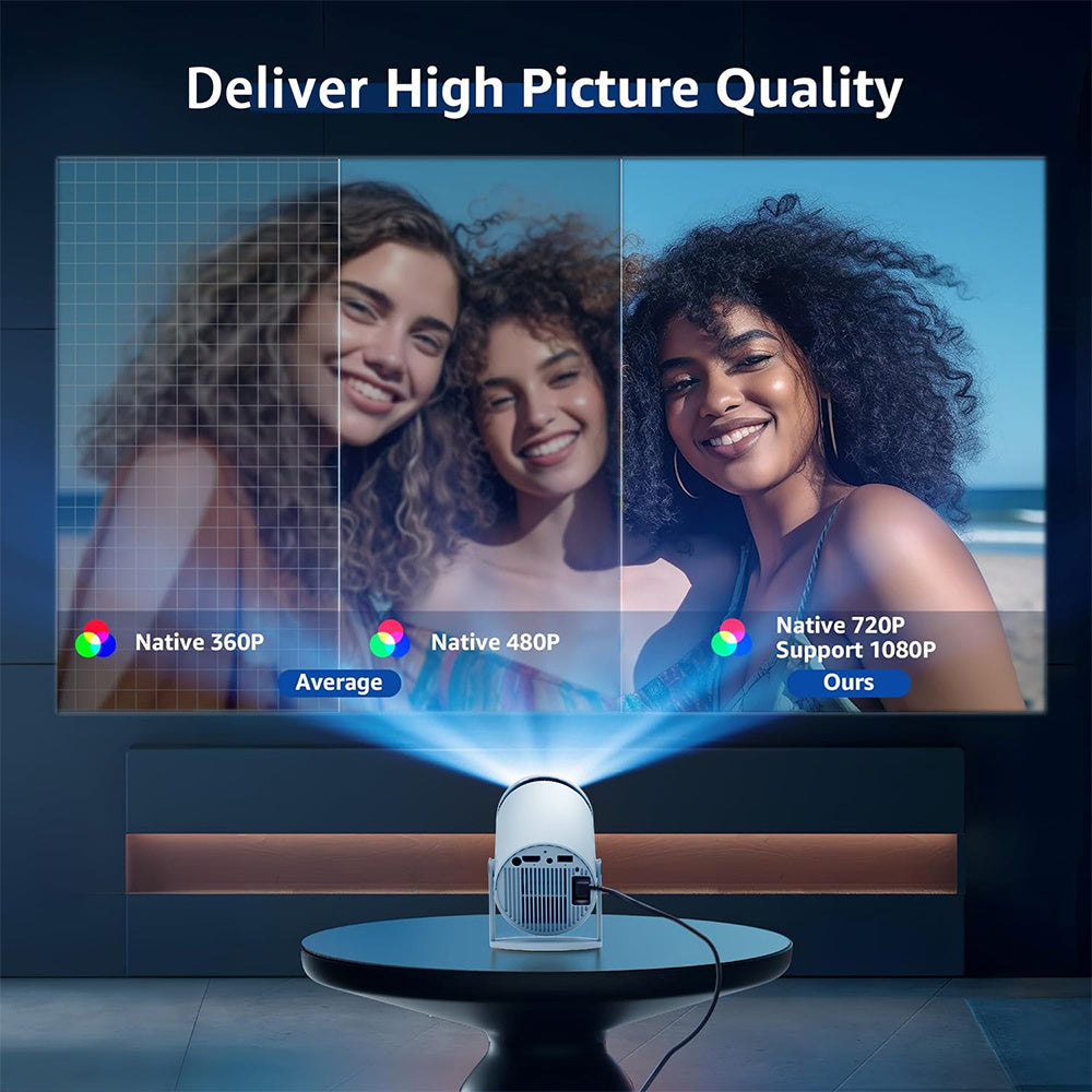 Smart Mini Projector with WiFi & Bluetooth – Turn Any Wall into a 130” Home Theater