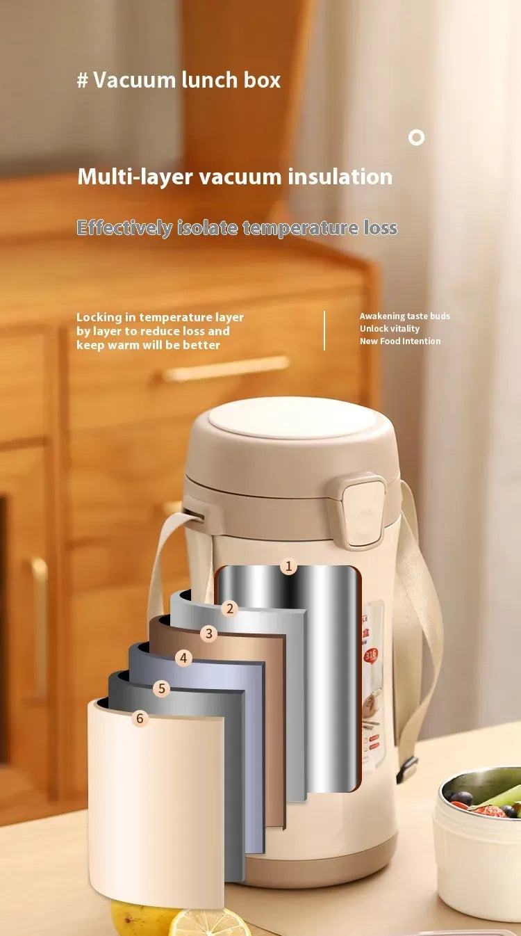 ThermoTote - The Lunch Box That Keeps Your Food Fresh for Hours!