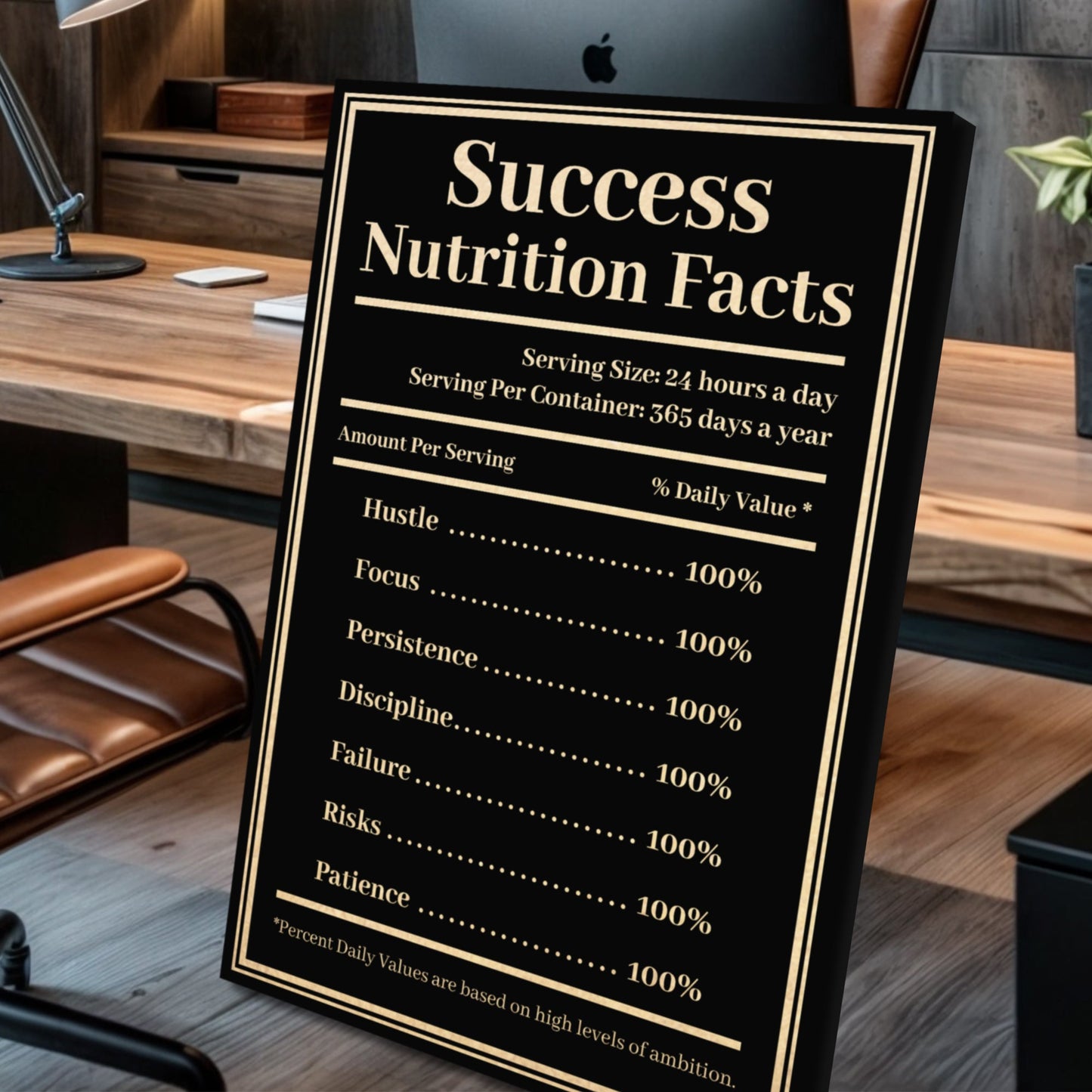 Ingredients For Success Motivational Canvas Wall Art