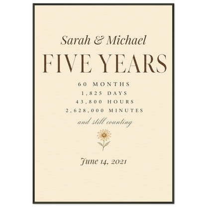 Personalized 5 Year Anniversary Print - 70x100 cm / 28x40″ / Museum-Quality Matte Paper Metal Framed Poster - Black frame - Sparkycare