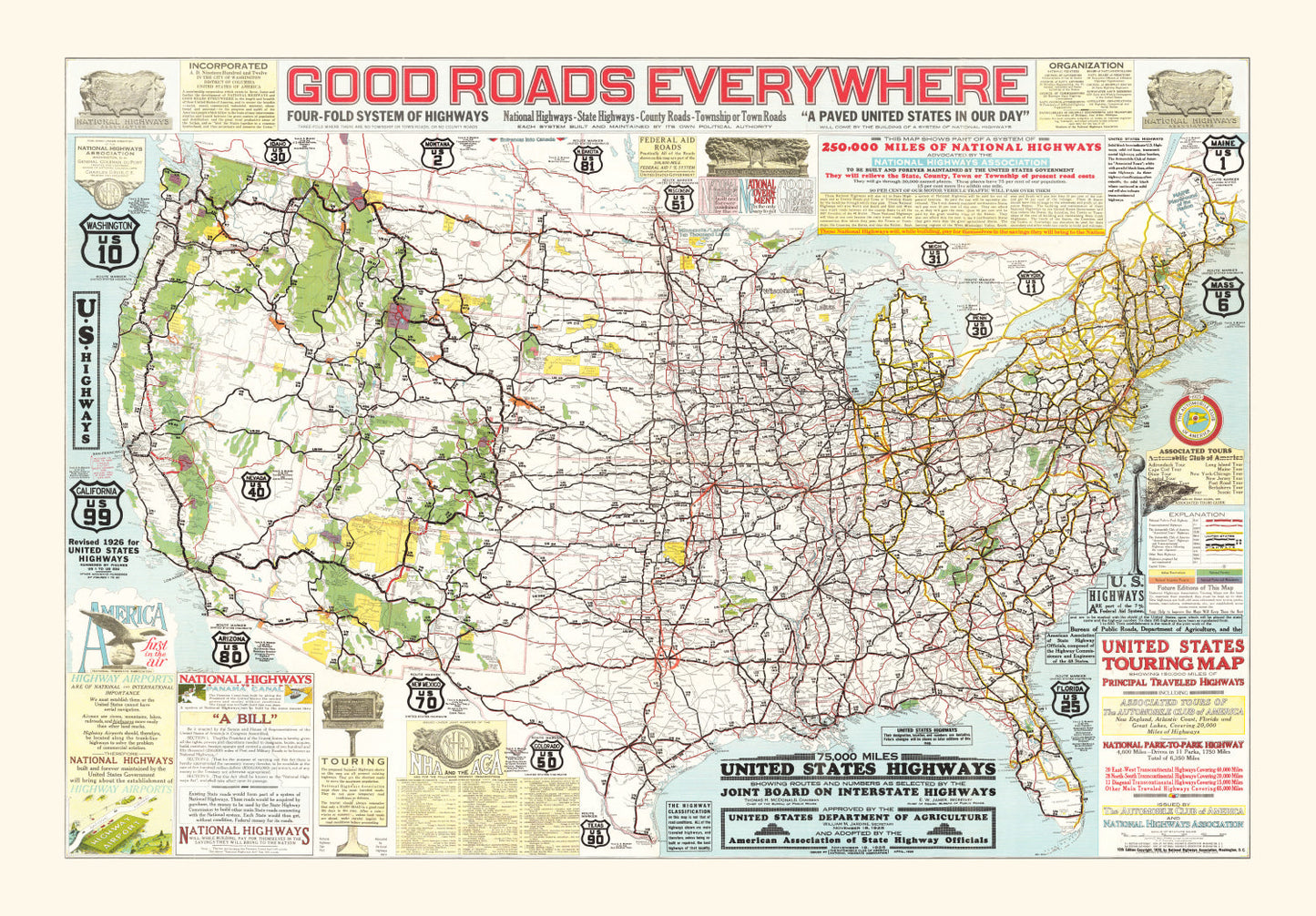 United States Highways Vintage Map, 1926