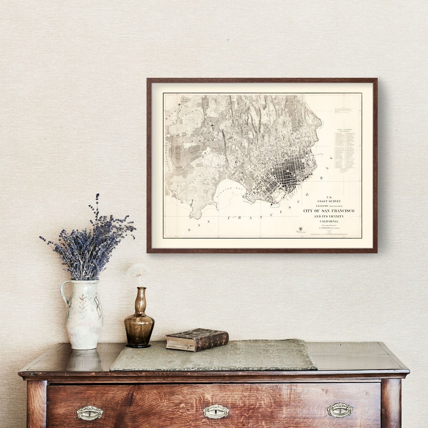 Vintage Map of San Francisco, California, 1857