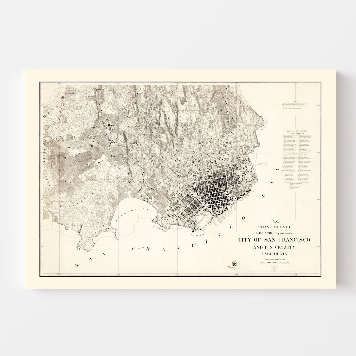 Vintage Map of San Francisco, California, 1857