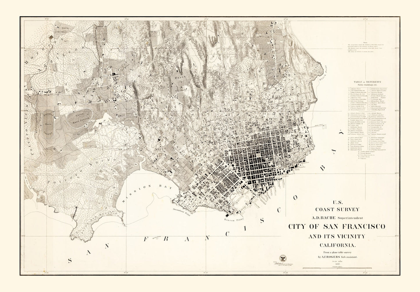 Vintage Map of San Francisco, California, 1857