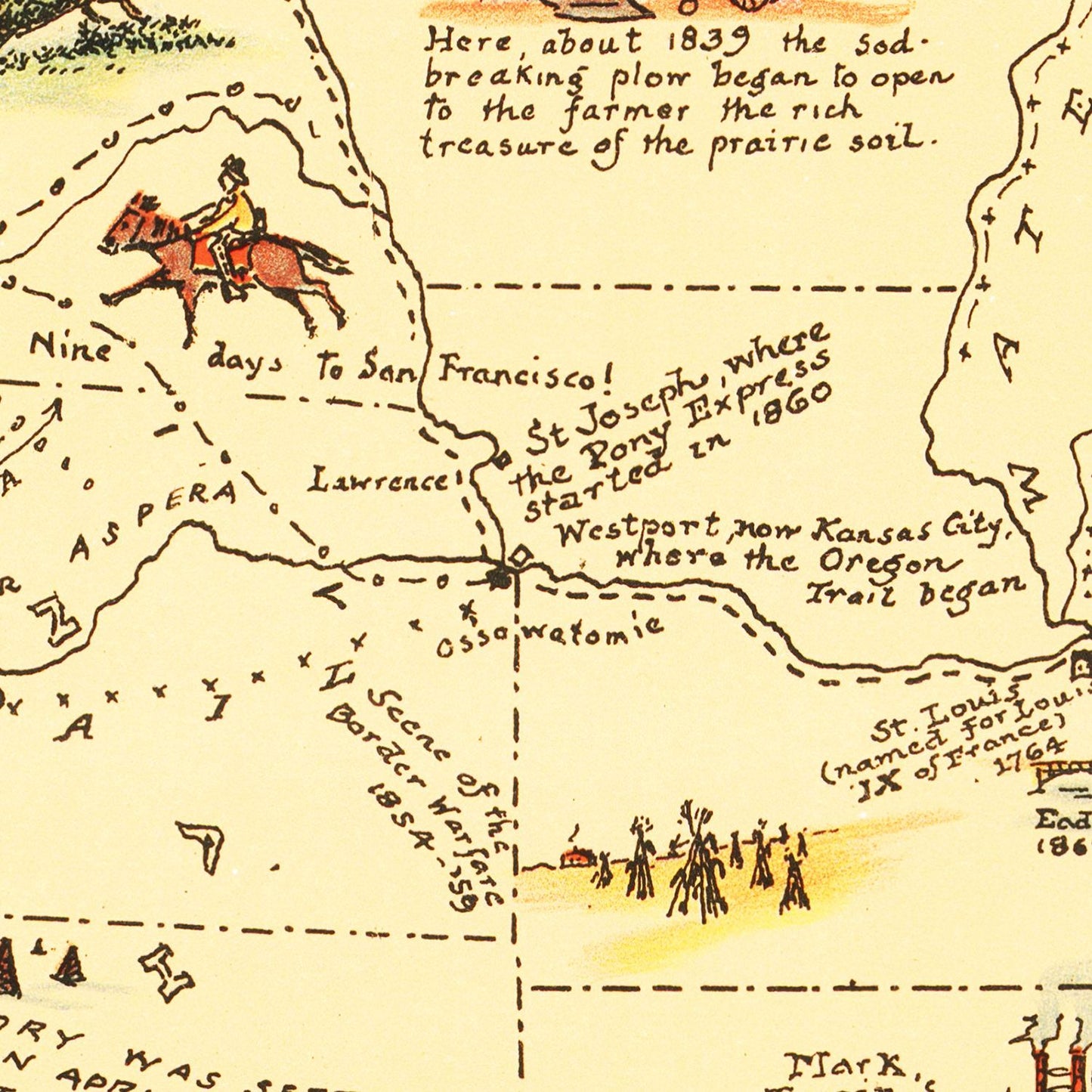 Vintage Map of America's Making, 1926