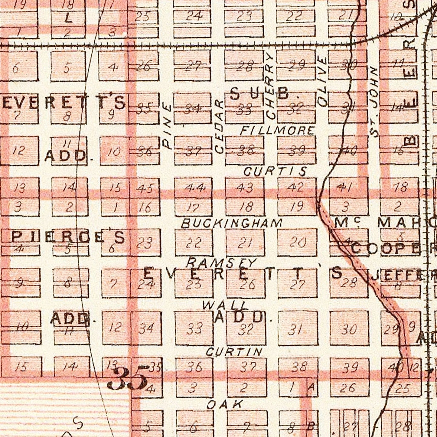 Vintage Map of Council Bluffs, Iowa 1875