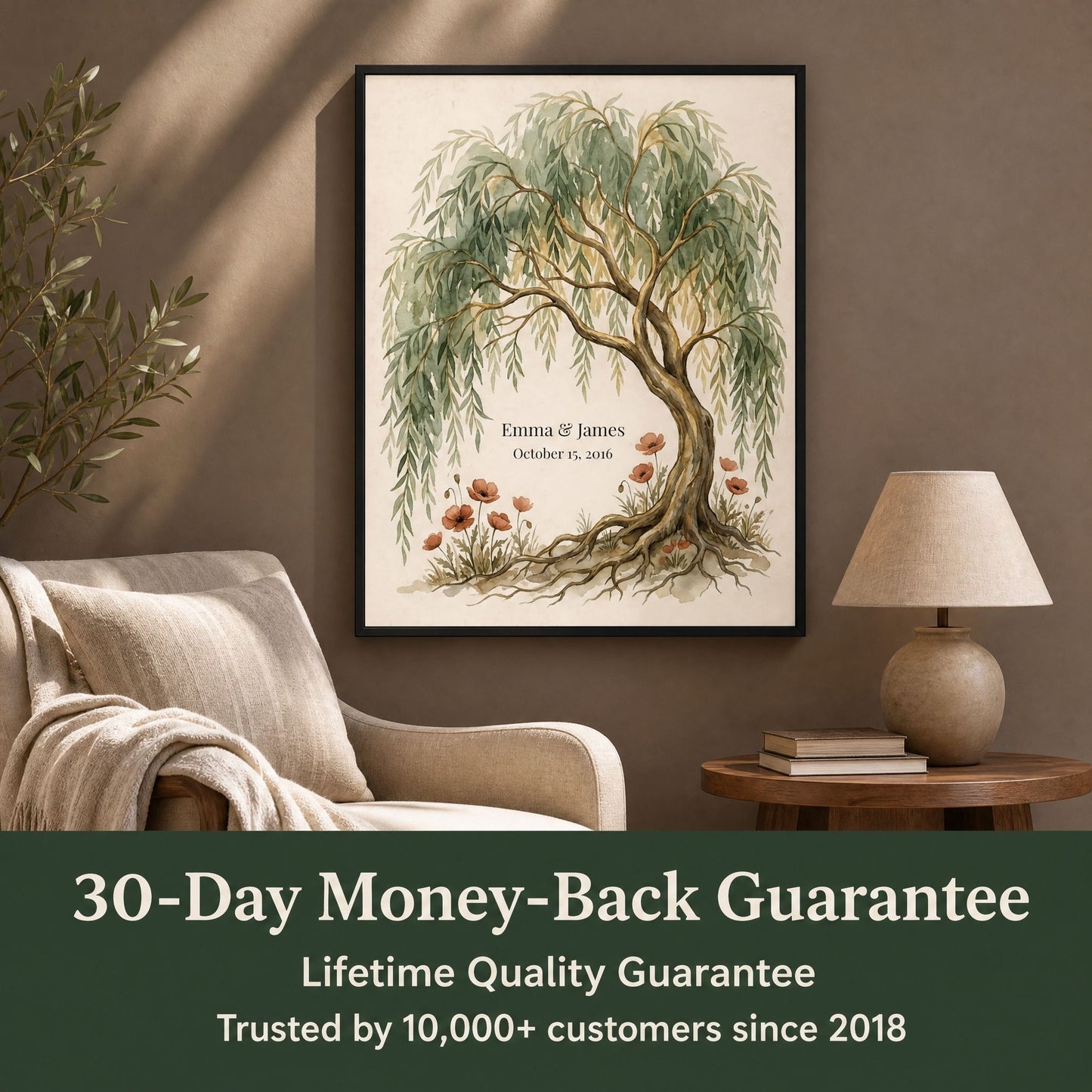 Personalized Willow Tree 9th Anniversary Wall Art