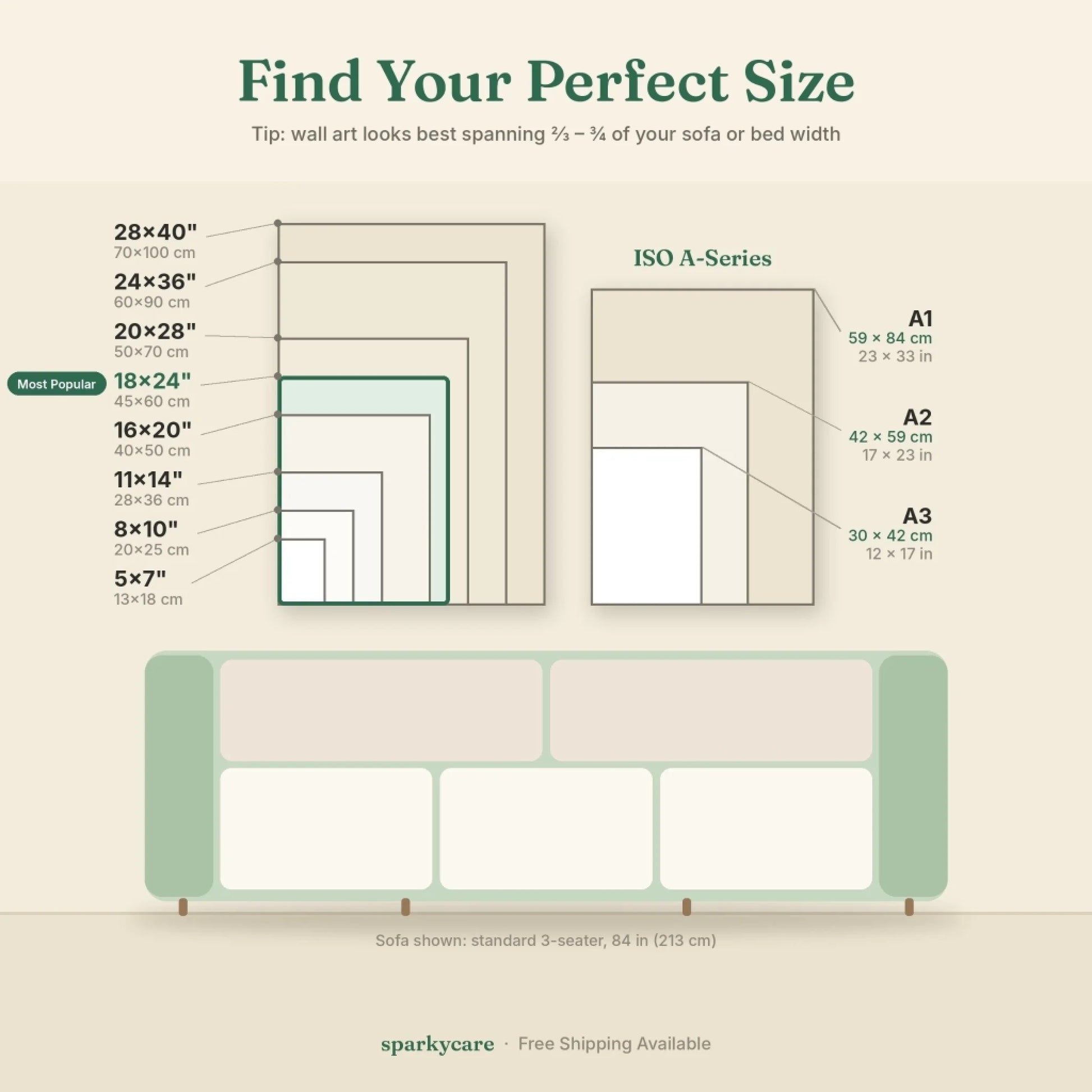 Posters V