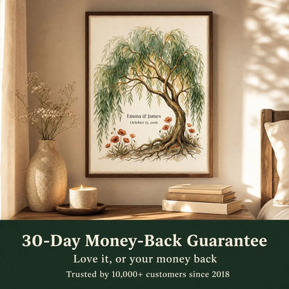 30-day money-back guarantee, with the framed willow tree anniversary print styled on a console table