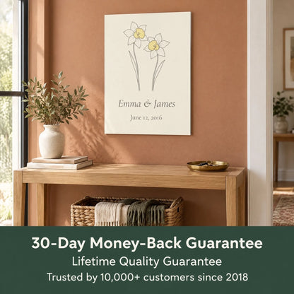 Sparkycare guarantees: 30-day money back, plus a lifetime quality guarantee on every piece