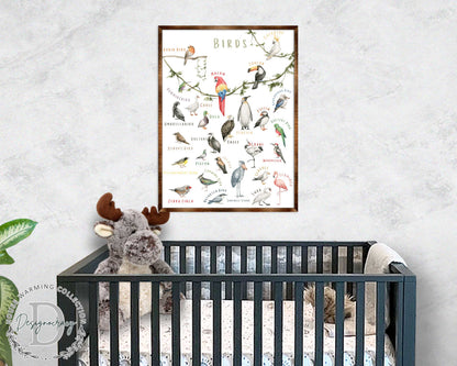 Birds Alphabet Wood Wall Art - Educational Kids Decor