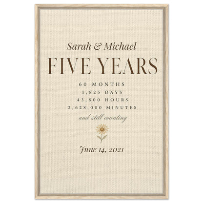 Personalized 5 Year Anniversary Canvas - 60x90 cm / 24x36″ / Framed Canvas - Wood frame - Sparkycare