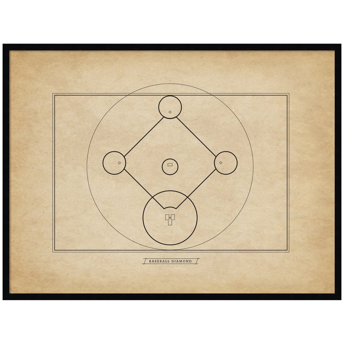 Vintage Sports Baseball Diamond Diagram Horizontal by The Creative Bunch Studio Framed Wall Art Print