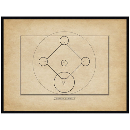 Vintage baseball diamond diagram framed wall art in black frame, ready to hang