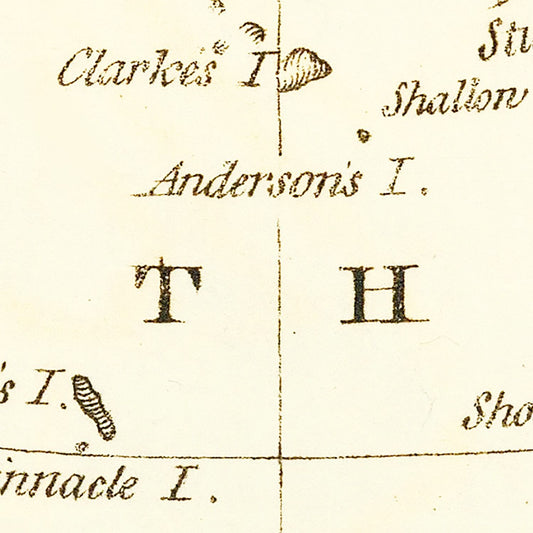 Vintage Map of Bering Strait, 1802