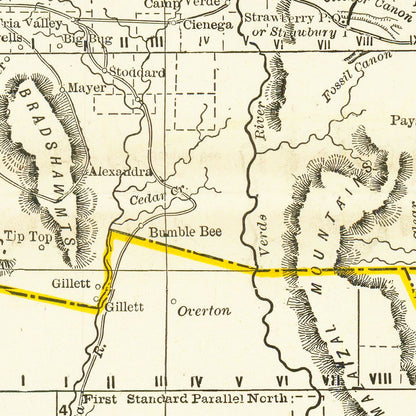 Vintage Arizona Railroad Map, 1886