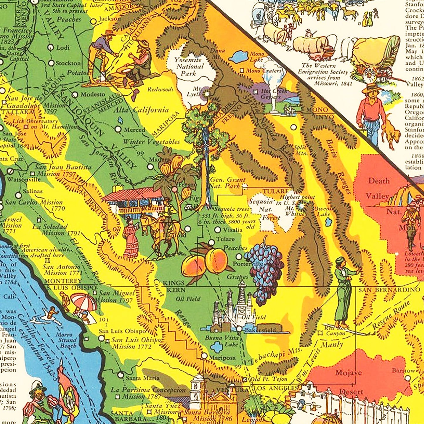 Vintage Pictorial Map of California, 1938