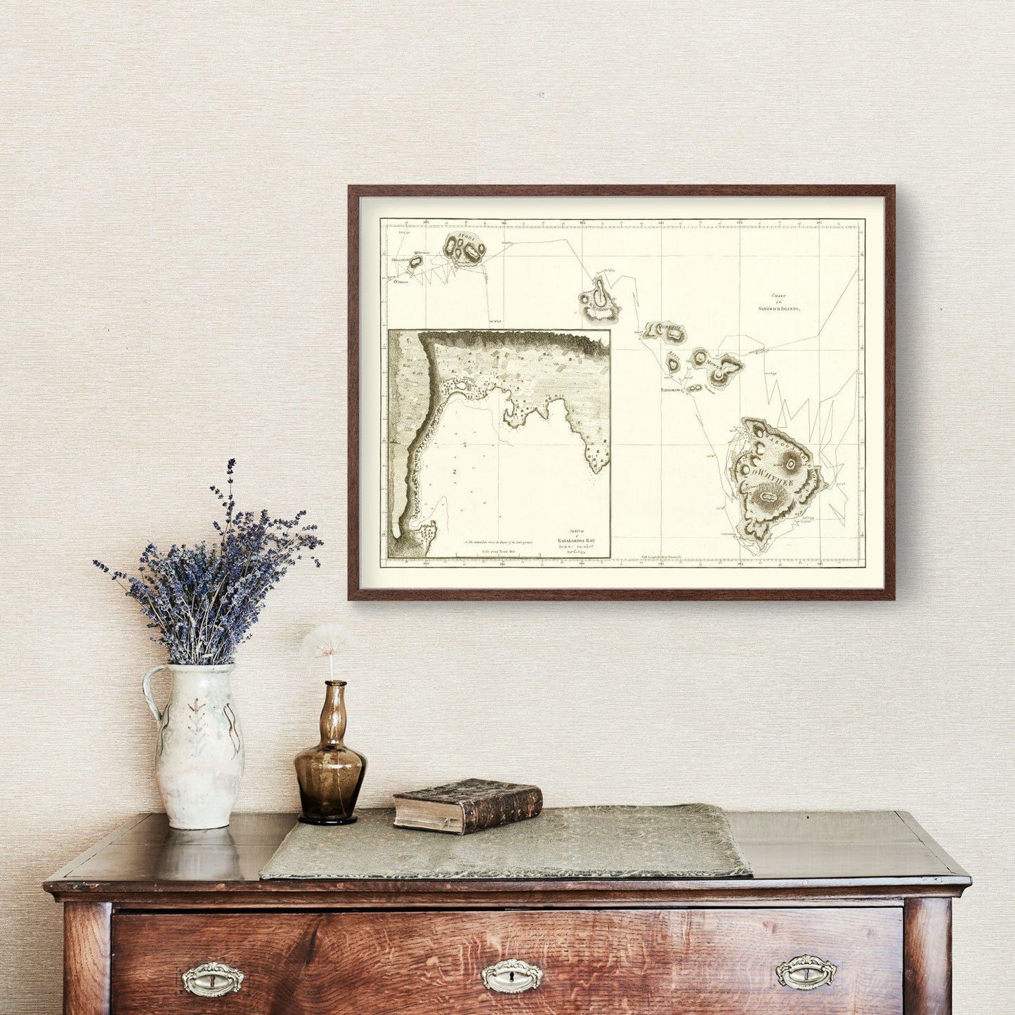 Vintage First Map of Hawaii, 1784
