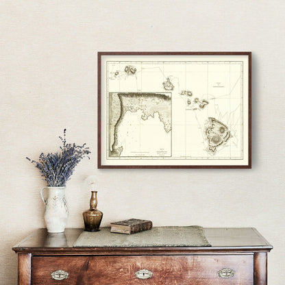 Vintage First Map of Hawaii, 1784