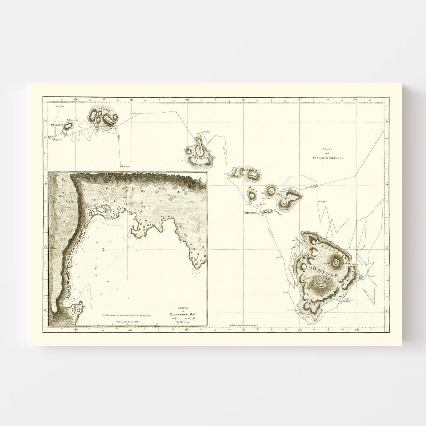 Vintage First Map of Hawaii, 1784