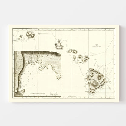 Vintage First Map of Hawaii, 1784