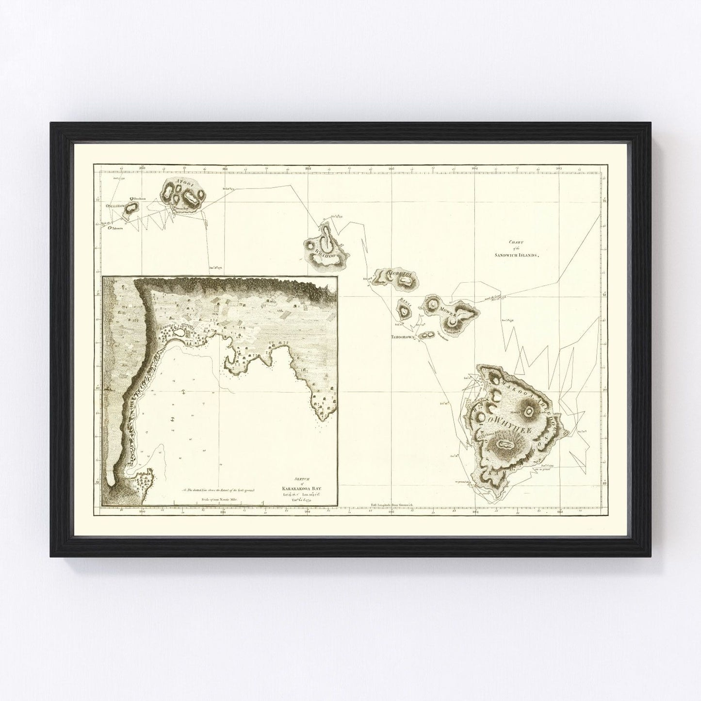 Vintage first map of the Hawaiian Islands, 1784