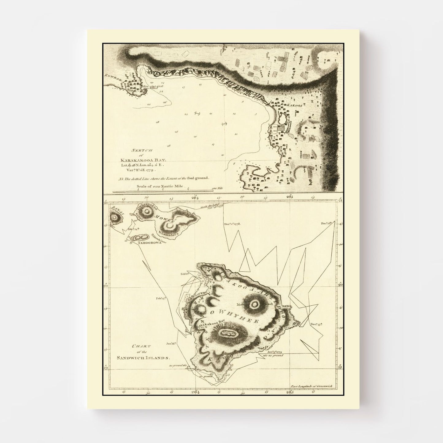 Vintage Map of the Sandwich Islands (Hawaii), 1785