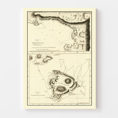 Vintage Map of the Sandwich Islands 1785