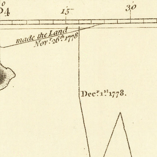 Vintage Map of the Sandwich Islands (Hawaii), 1785
