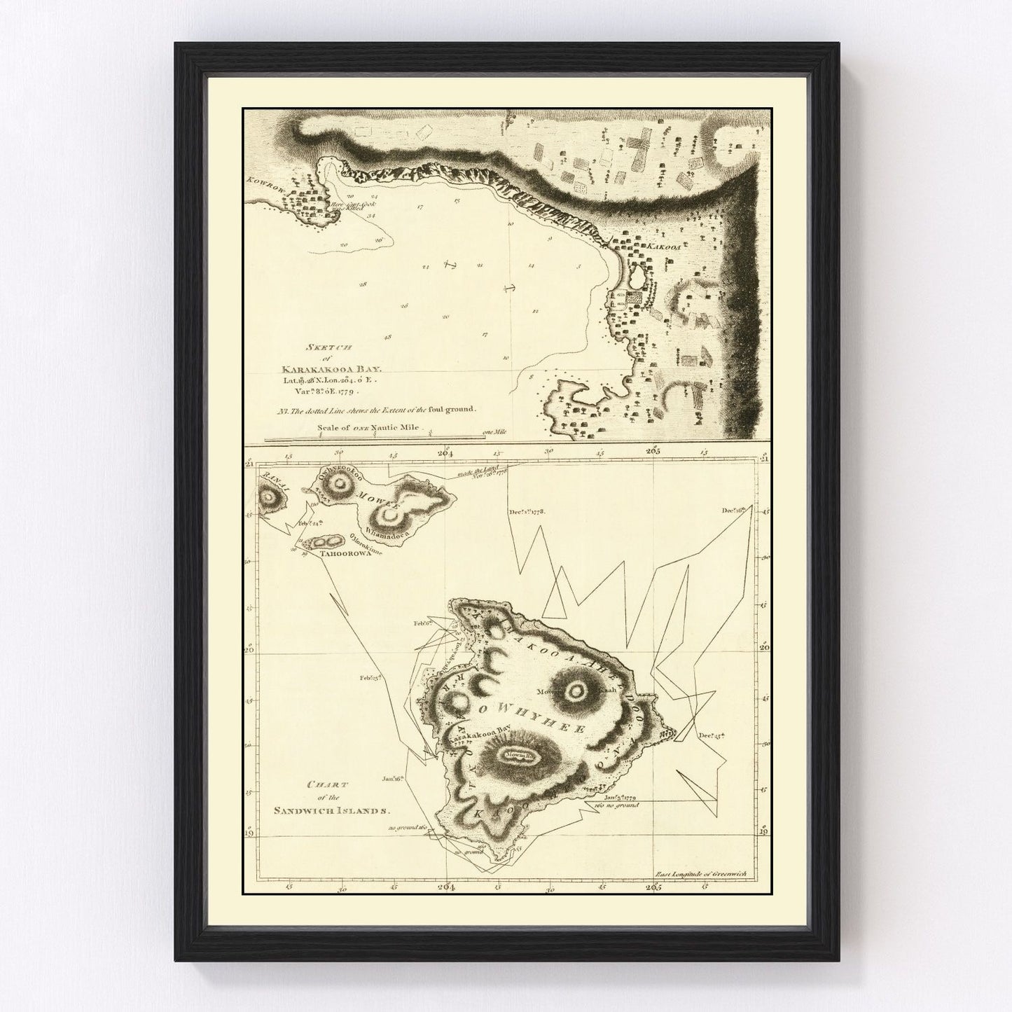 vintage map of the Sandwich Islands Hawaii, 1785