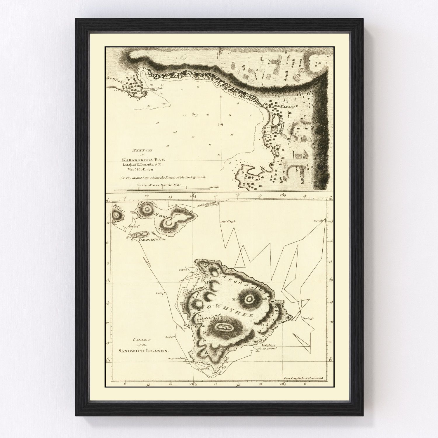 vintage map of the Sandwich Islands Hawaii, 1785