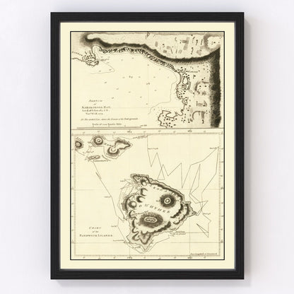 vintage map of the Sandwich Islands Hawaii, 1785