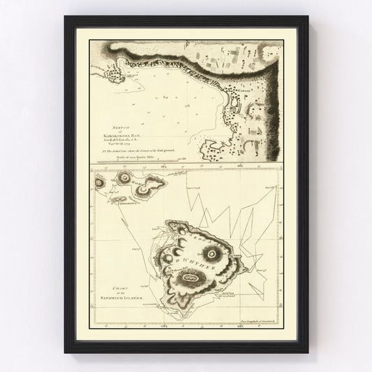 vintage map of the Sandwich Islands Hawaii, 1785
