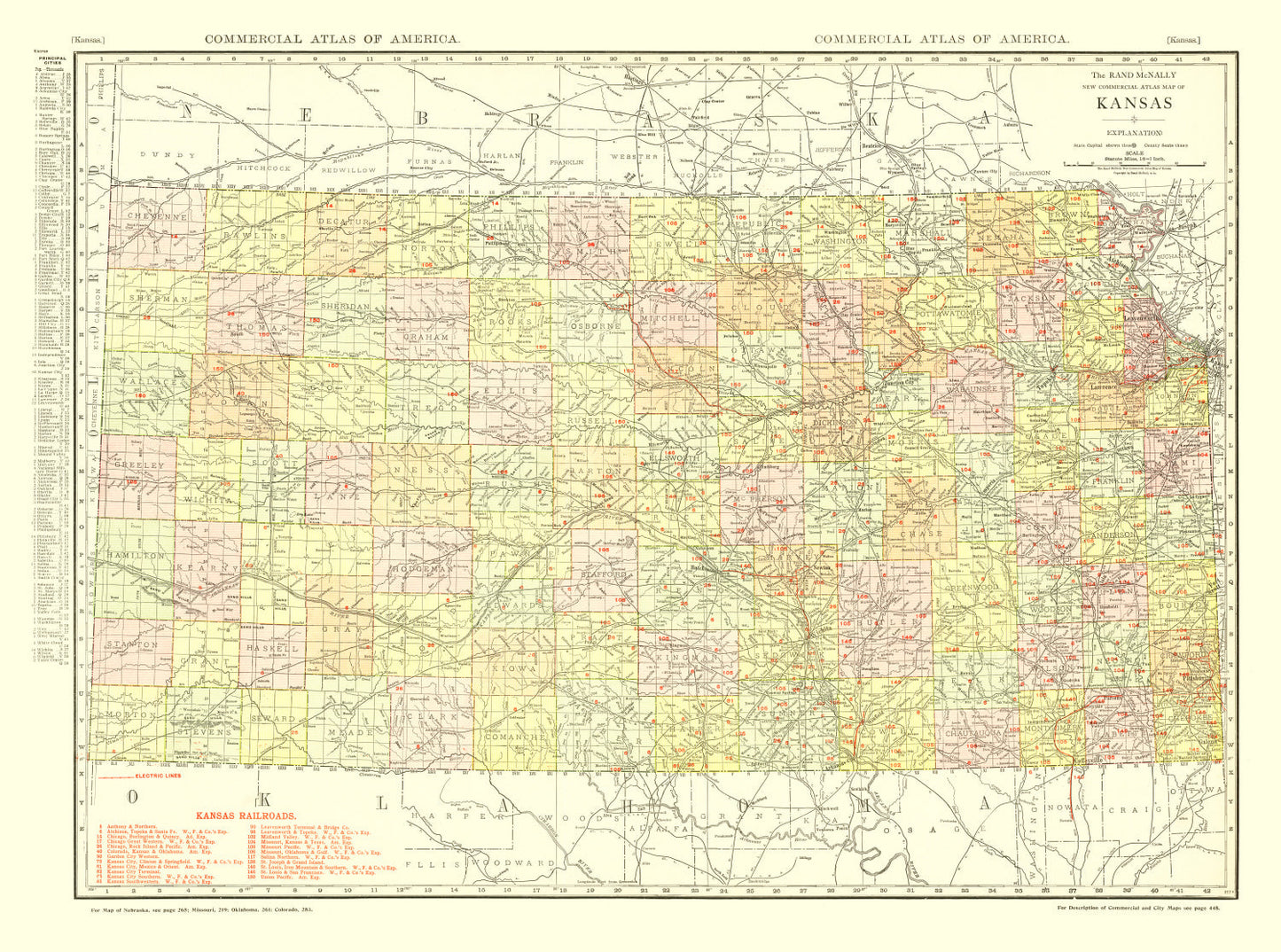 Vintage Map of Kansas, 1917
