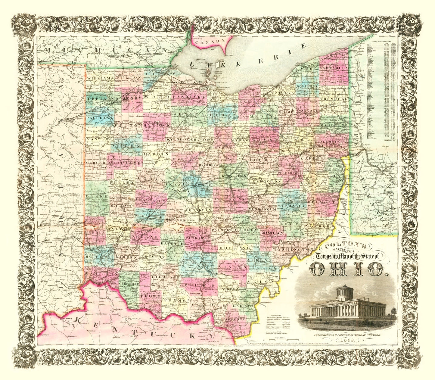 Vintage Railroad Map of Ohio, 1852