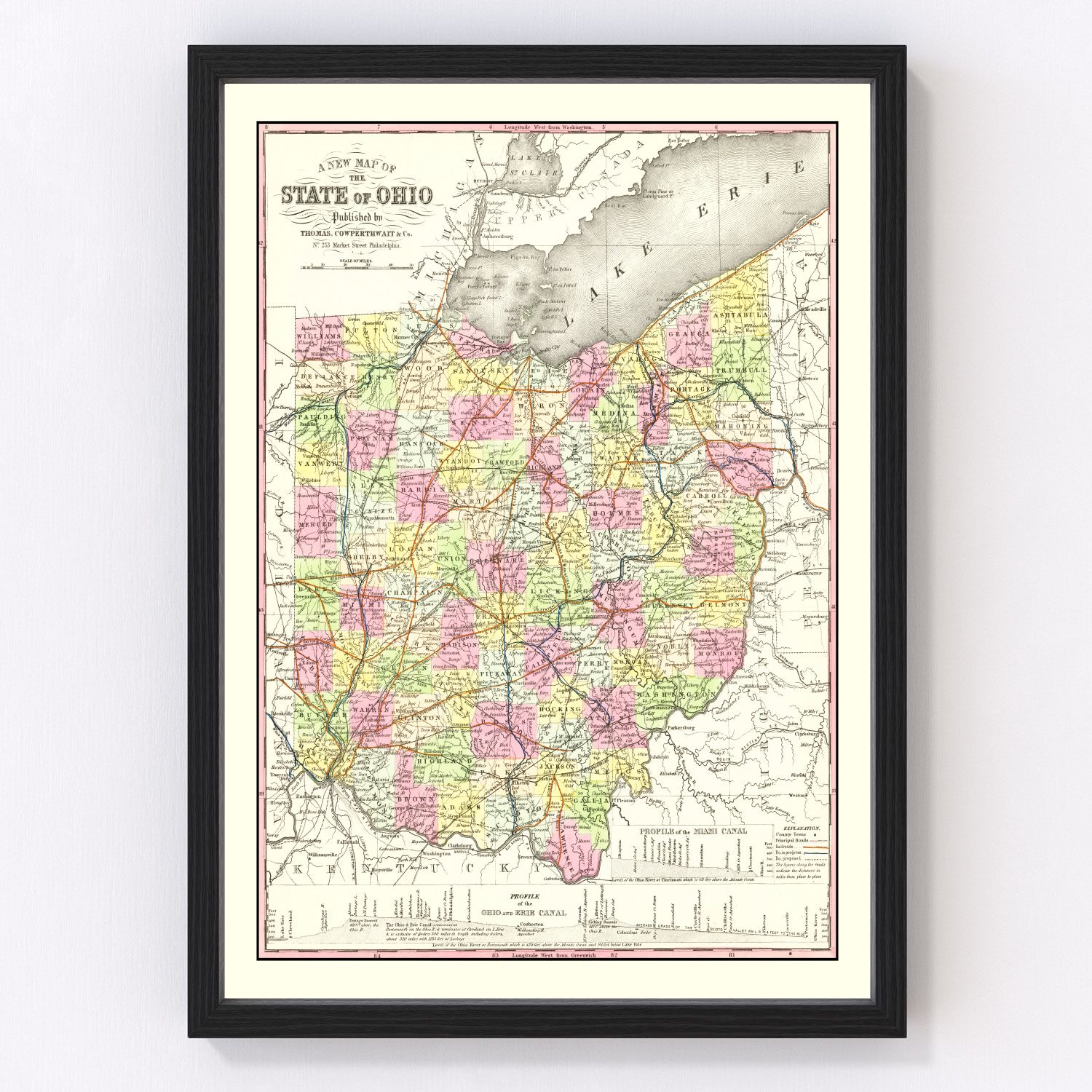 Vintage map of Ohio, 1854