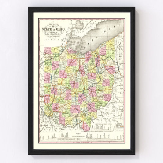 Vintage map of Ohio, 1854