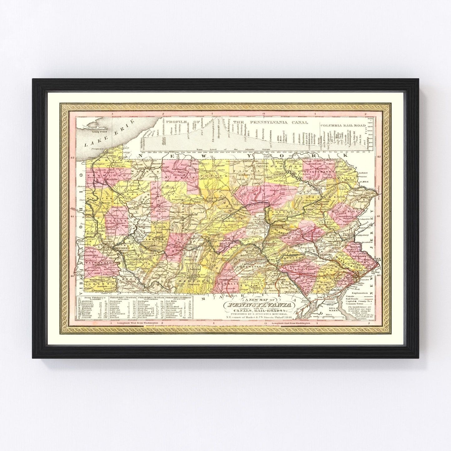 vintage map of Pennsylvania, 1836