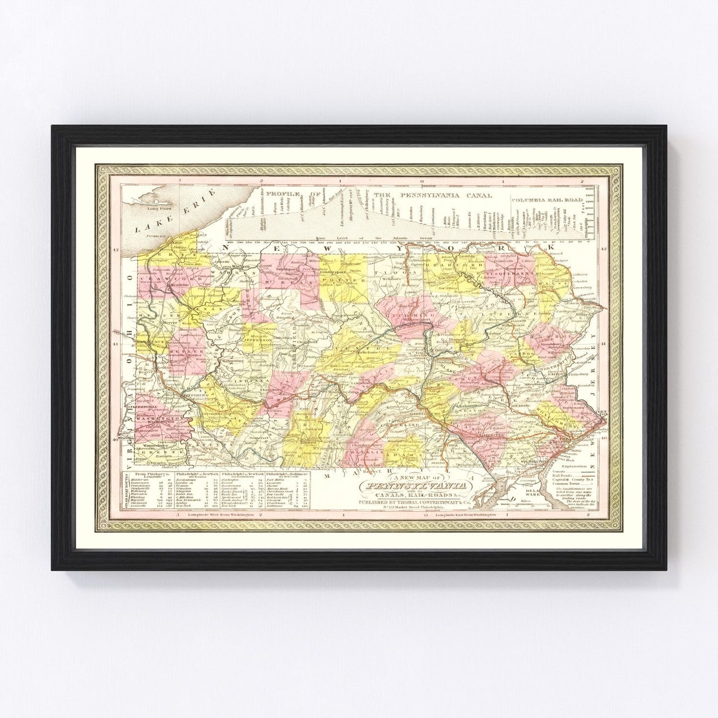 vintage map of Pennsylvania, 1850